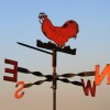 WindVane