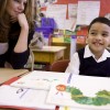 Tutoring3